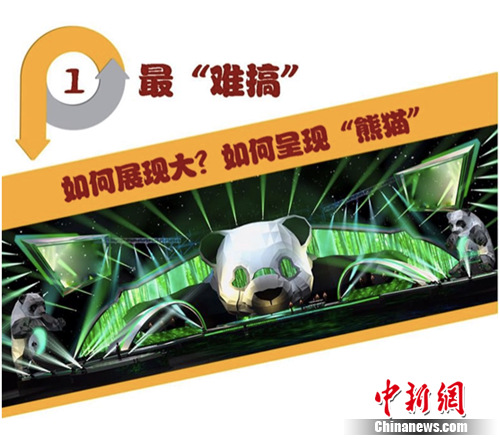 四川卫视跨年将熊猫搬上舞台 无人机将带来热舞