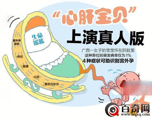 “心肝宝贝”真人版：广西一女子怀孕孩子在肝
