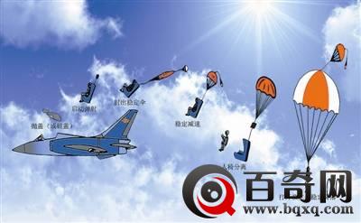 弹射座椅如此先进 为何还会发生机毁人亡事件-