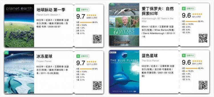 豆瓣9.8，网飞和BBC王牌合作！神仙组合啊！