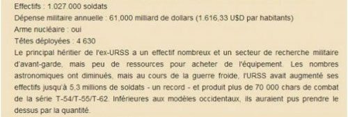 法国人眼里的十大军事强国-中国名次太意外