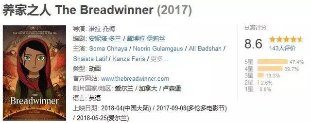 媲美《寻梦环游记》，“海洋之歌”团队新作不容错过