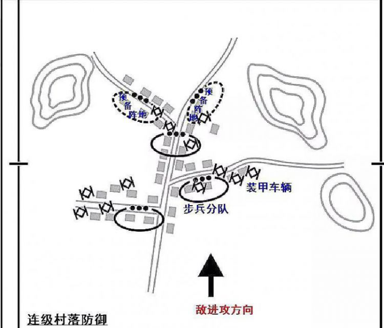 现实中狙击手可不会像《拯救大兵瑞恩》中那样，因为这是找死