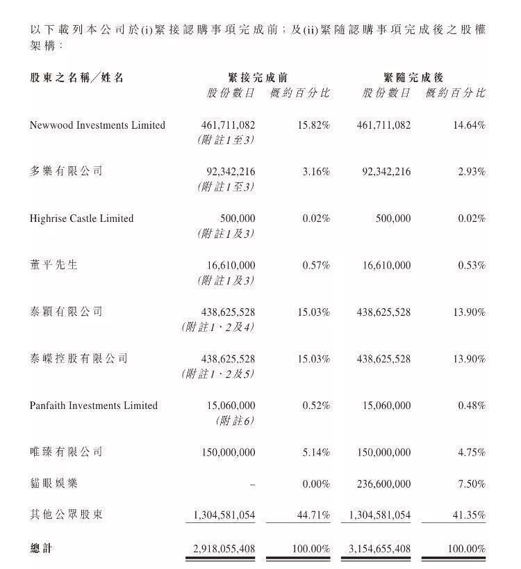 专访-欢喜传媒：如何在影视市场操盘一场“大富翁游戏”