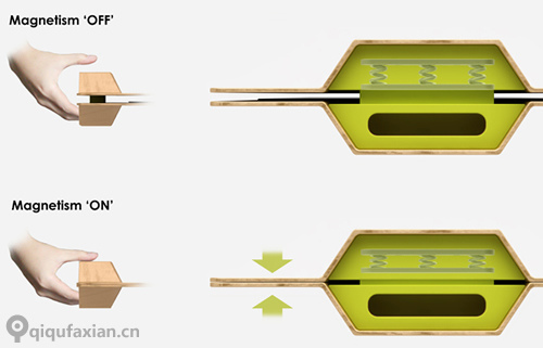 Magic Tray 魔术托盘 餐具会稳稳的站在托盘上