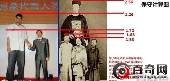 中国古代巨人一项纪录令全世界赶不上