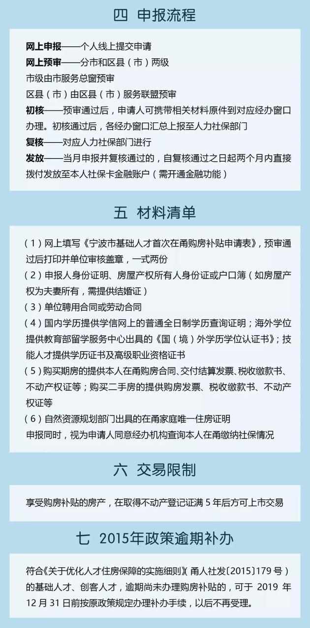 重磅！宁波出台人才新政：高层次人才购房最高补贴60万元