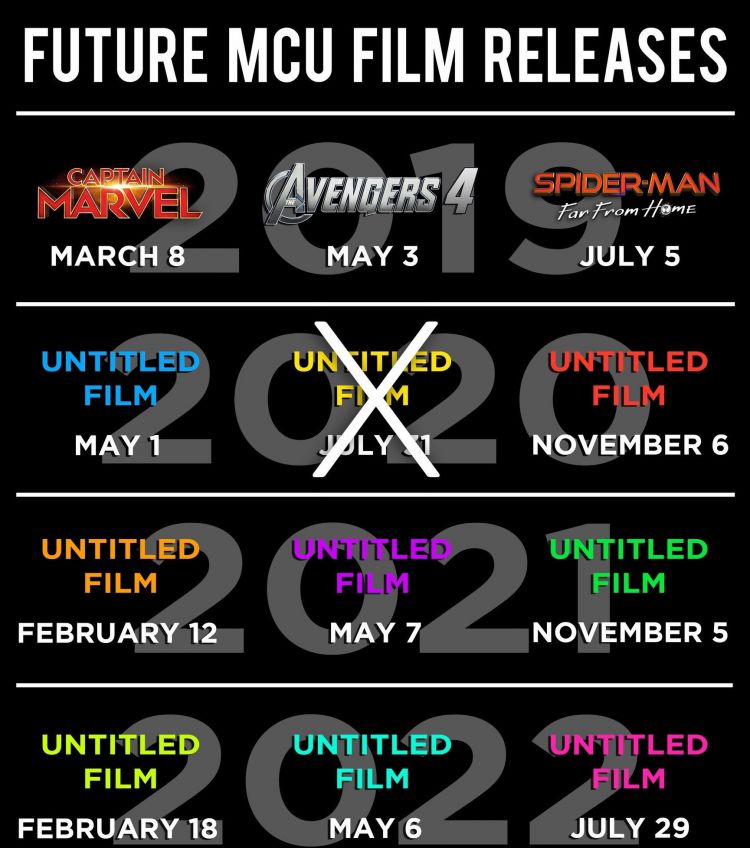 漫威2020年电影计划，黑寡妇永恒族确定上映，还有一个新英雄出现