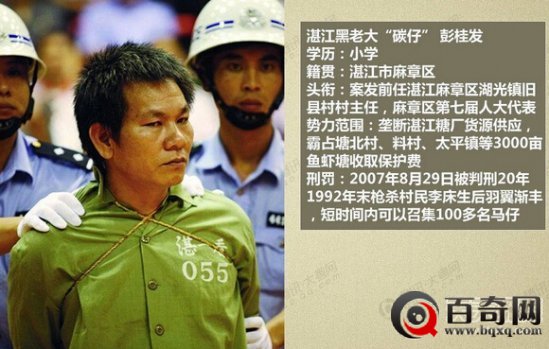 广东十大黑帮老大曝光 你知道几个？