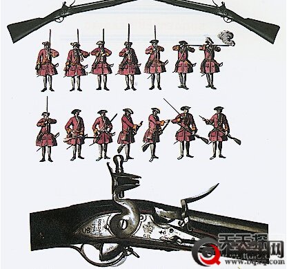 明朝到底有多强？两项领先世界百年