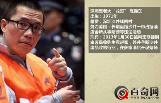 广东十大黑帮老大曝光 你知道几个？