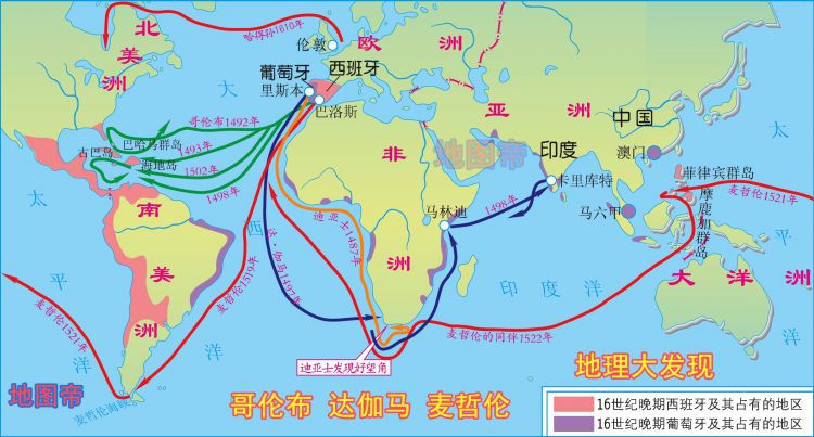 郑和与哥伦布时期，舰队靠什么辨别方向？