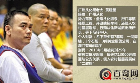 广东十大黑帮老大曝光 你知道几个？