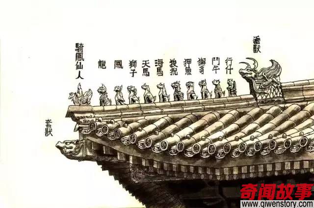 古人为什么要在屋顶上放这些小神兽-