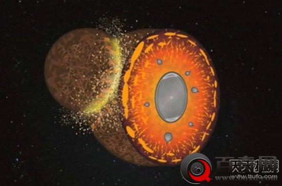 据科学家称远古时期陨石碰撞导致地球发生变化