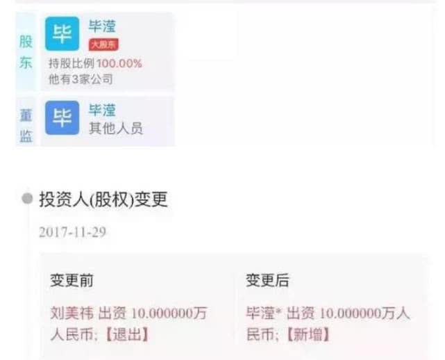 张丹峰如此袒护毕滢不知收敛，洪欣要小心人财两失