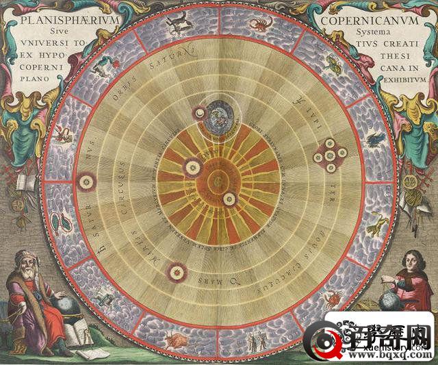 欧洲科学技术起源于中国？“西学中源论”竟然还得到康熙的支持！