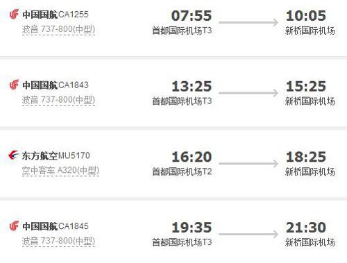 古人的“春运”：一朝穿越，你能扛得住吗？