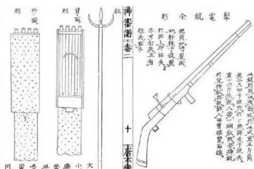 明朝有哪些领先世界的发明-五大发明指的是什么-