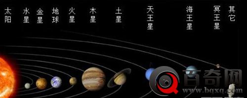 带你走进神秘的火星:探寻神秘莫测的火星人!