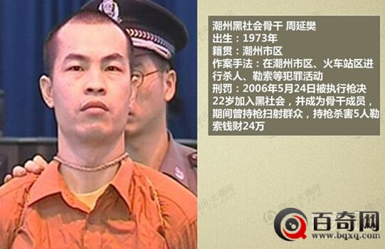 广东十大黑帮老大曝光 你知道几个？