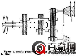 矛盾螺旋：探秘对转螺旋桨飞机