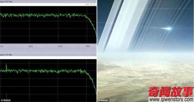 价值40亿美元的探测器‘卡西尼’自杀计划成功，是结束、也是开始