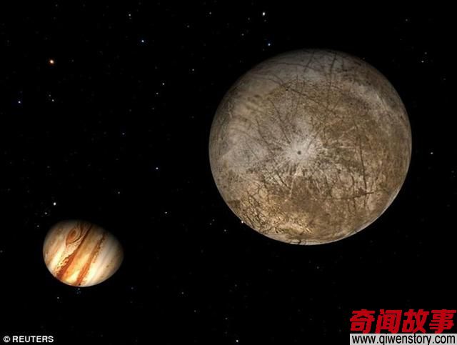 NASA计划派潜艇勘测木卫二海洋