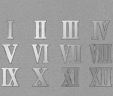 阿拉伯人不用阿拉伯数字 阿拉伯数字的由来_0