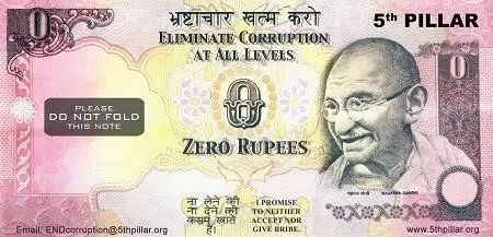 有关印度的15个事实，跟你想象中的差别有多大？