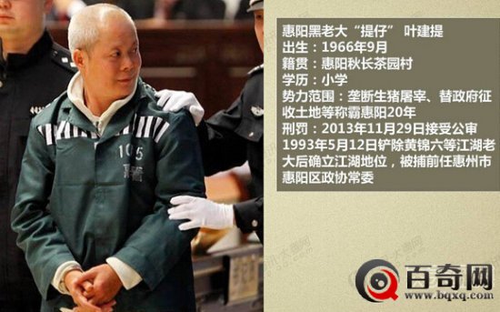 广东十大黑帮老大曝光 你知道几个？