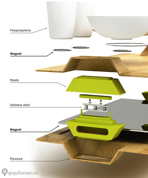 Magic Tray 魔术托盘 餐具会稳稳的站在托盘上