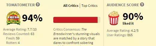 媲美《寻梦环游记》，“海洋之歌”团队新作不容错过