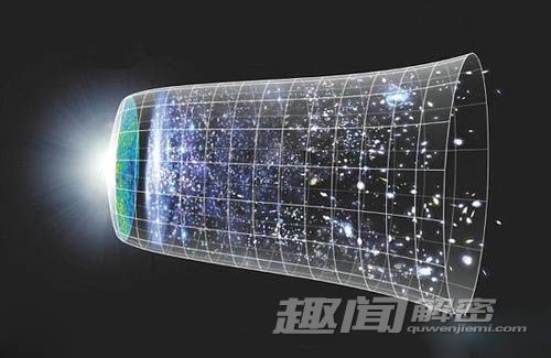 宇宙大爆炸或形成镜像宇宙：时间反向运行