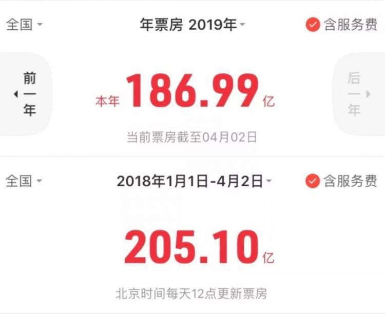 专访-欢喜传媒：如何在影视市场操盘一场“大富翁游戏”