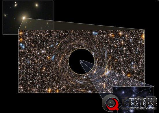 宇宙惊人秘闻：人类祖先曾目睹银河黑洞