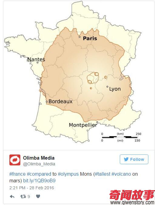 关于火星的10个有趣事实：火星上一年相当于687个地球日