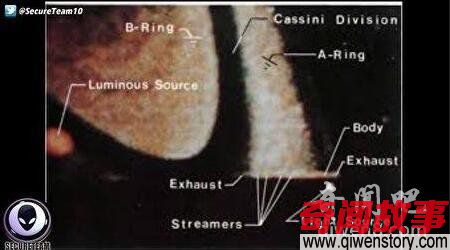 NASA科学家：土星有外星文明 制造星环结构