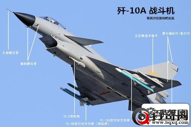 图解歼-10：从歼-10A到歼-10B，外形上都有哪些变化？