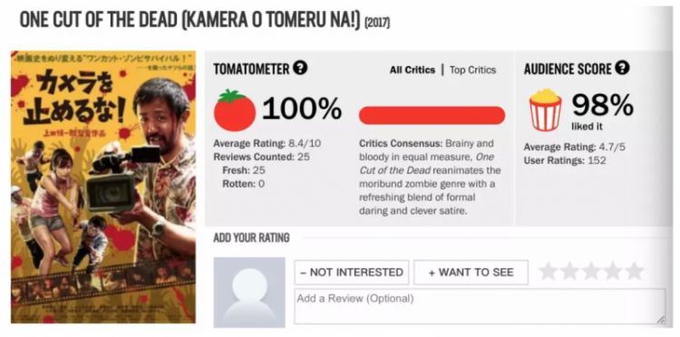 “姜文”偷偷拍了一部岛国片，票房大赚30亿！