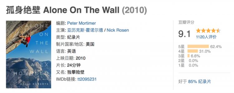 豆瓣9.1，每天都有无数人问他死了吗？