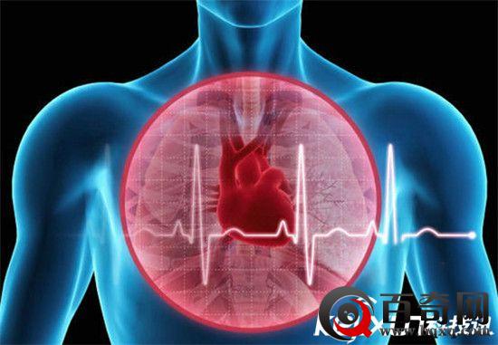 人体10大令人震惊的疯狂事实 你还不知道-