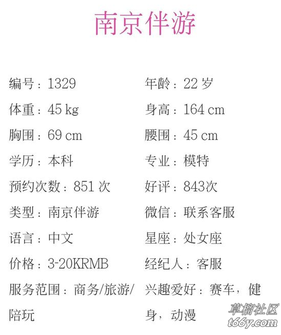 白天陪玩晚上陪睡，一天几千到上万：从明星外围到女学生，毁三观