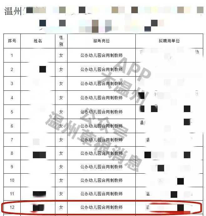 温州一美女幼师出轨家长，官方答复