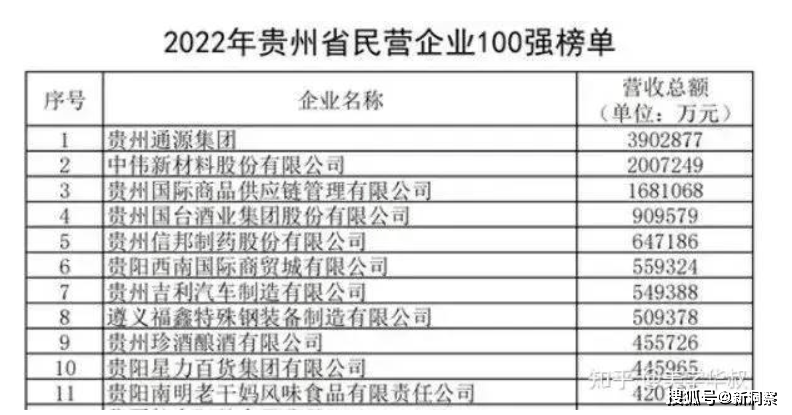 老干妈,也出事了!!