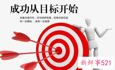 有成功寓意二个字词语