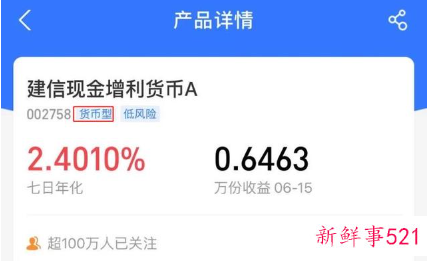 基金入门基础知识图
