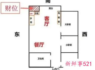 财位放了空调怎么补救