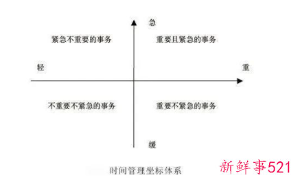 房地产知识销售员必知