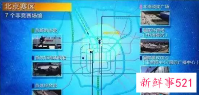北京冬奥会场地有哪些